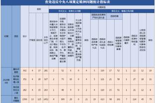 意媒：18岁泽罗利入选米兰大名单，本赛季米兰已有5名U20球员出场